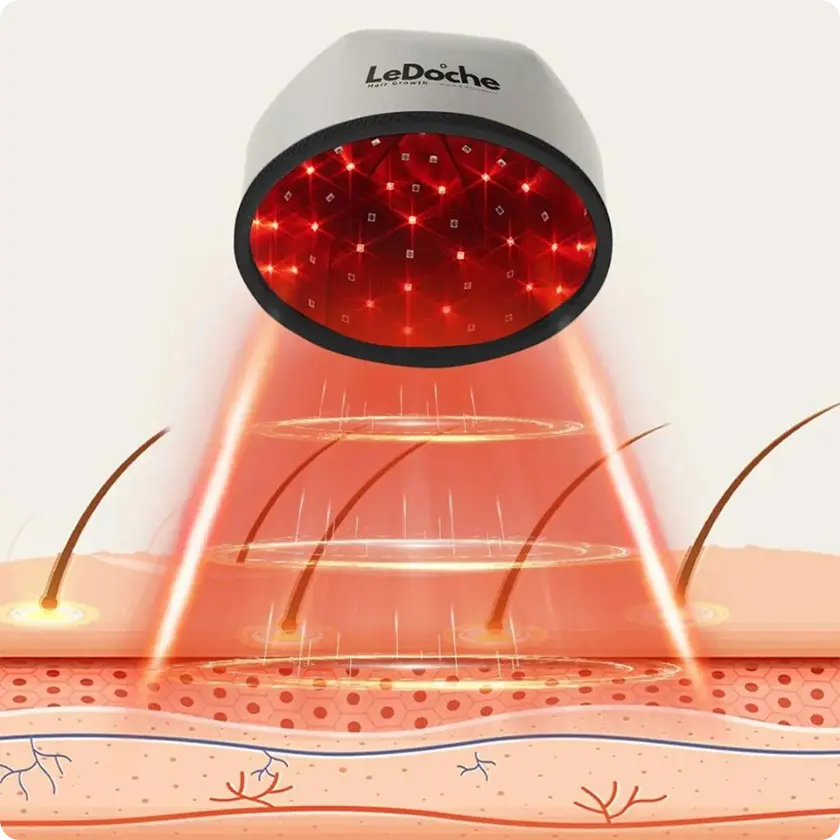 Why Red Light Therapy Works for Hair Regrowth: The Science in Plain English
