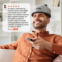 LeDoche | HairRevive Dual Red Light Therapy Hat LeDoche Hair