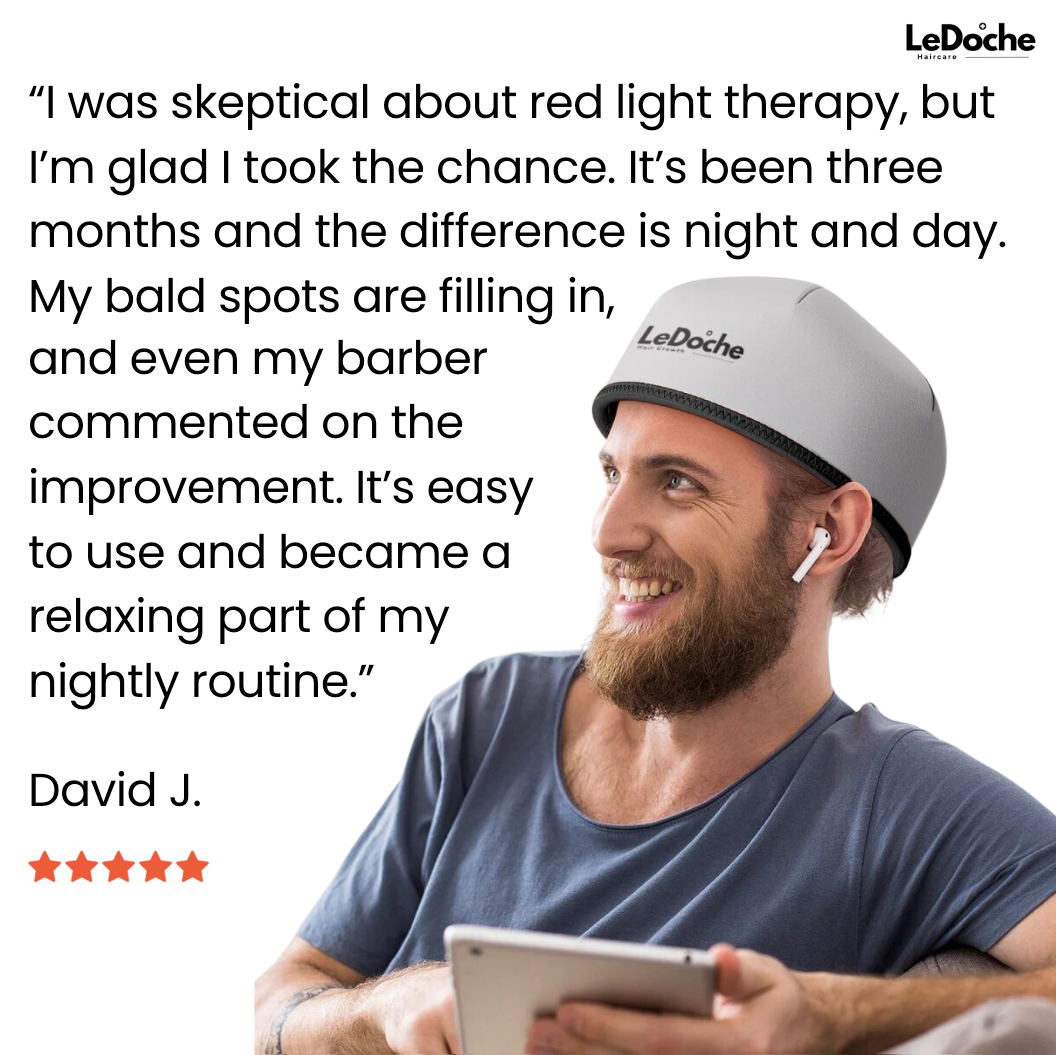 LeDoche | HairRevive Dual Red Light Therapy Hat