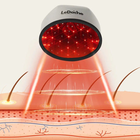 LeDoche | HairRevive Dual Red Light Therapy Hat