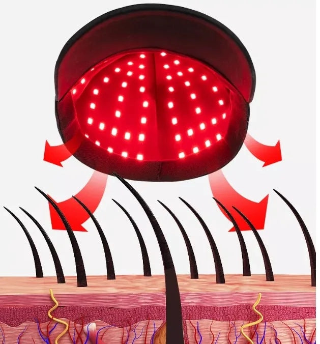 LeDoche | HairRevive Dual Red Light Therapy Cap Hat